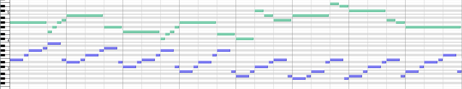 post-musik-floragarten-fortune-pianoroll